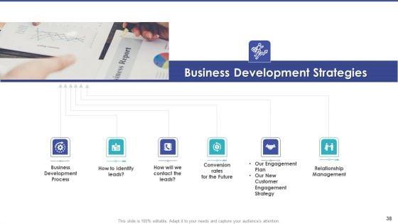 Tactical_Planning_For_Marketing_And_Commercial_Advancement_Ppt_PowerPoint_Presentation_Complete_Deck_With_Slides_Slide_38.jpg