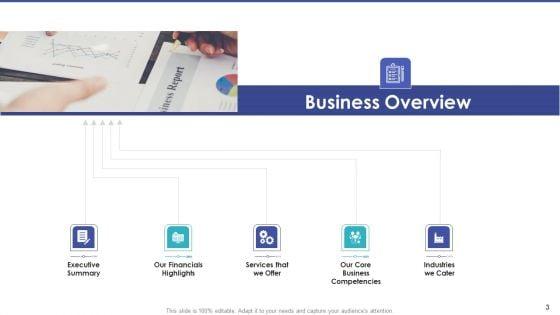 Tactical_Planning_For_Marketing_And_Commercial_Advancement_Ppt_PowerPoint_Presentation_Complete_Deck_With_Slides_Slide_3.jpg
