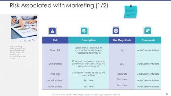 Tactical_Planning_For_Marketing_And_Commercial_Advancement_Ppt_PowerPoint_Presentation_Complete_Deck_With_Slides_Slide_52.jpg