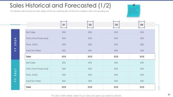 Tactical_Planning_For_Marketing_And_Commercial_Advancement_Ppt_PowerPoint_Presentation_Complete_Deck_With_Slides_Slide_57.jpg
