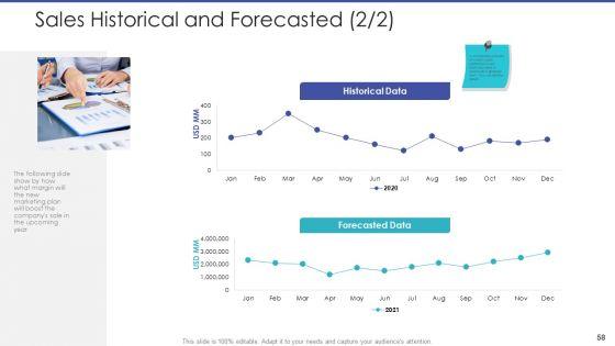 Tactical_Planning_For_Marketing_And_Commercial_Advancement_Ppt_PowerPoint_Presentation_Complete_Deck_With_Slides_Slide_58.jpg