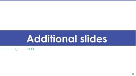 Tactical_Planning_For_Marketing_And_Commercial_Advancement_Ppt_PowerPoint_Presentation_Complete_Deck_With_Slides_Slide_62.jpg