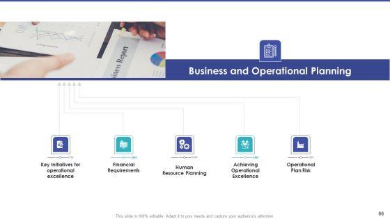 Tactical_Planning_For_Marketing_And_Commercial_Advancement_Ppt_PowerPoint_Presentation_Complete_Deck_With_Slides_Slide_66.jpg