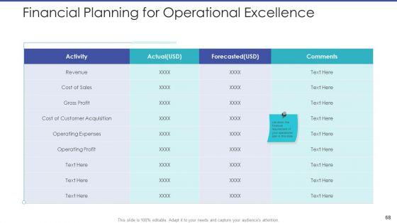 Tactical_Planning_For_Marketing_And_Commercial_Advancement_Ppt_PowerPoint_Presentation_Complete_Deck_With_Slides_Slide_68.jpg
