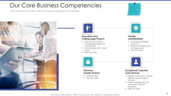 Tactical_Planning_For_Marketing_And_Commercial_Advancement_Ppt_PowerPoint_Presentation_Complete_Deck_With_Slides_Slide_7.jpg