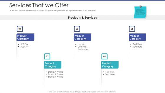 Tactical_Planning_For_Marketing_And_Commercial_Advancement_Services_That_We_Offer_Guidelines_PDF_Slide_1.jpg