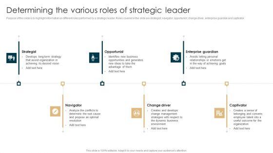 Tactical_Planning_Guide_For_Supervisors_Determining_The_Various_Roles_Of_Strategic_Leader_Inspiration_PDF_Slide_1.jpg