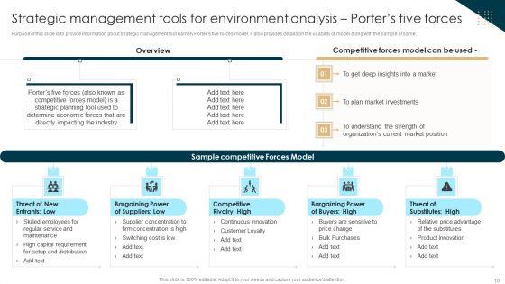 Tactical_Planning_Guide_For_Supervisors_Ppt_PowerPoint_Presentation_Complete_Deck_With_Slides_Slide_10.jpg