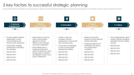 Tactical_Planning_Guide_For_Supervisors_Ppt_PowerPoint_Presentation_Complete_Deck_With_Slides_Slide_23.jpg