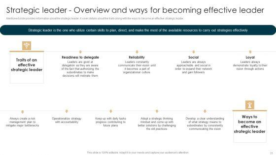 Tactical_Planning_Guide_For_Supervisors_Ppt_PowerPoint_Presentation_Complete_Deck_With_Slides_Slide_31.jpg