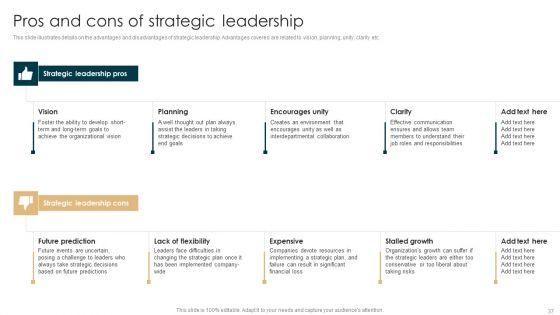 Tactical_Planning_Guide_For_Supervisors_Ppt_PowerPoint_Presentation_Complete_Deck_With_Slides_Slide_37.jpg