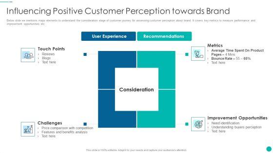 Tactical_Procedure_For_Increasing_Customer_Intimacy_Influencing_Positive_Customer_Perception_Towards_Brand_Formats_PDF_Slide_1.jpg