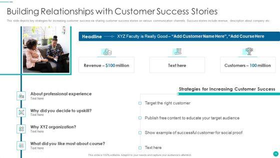 Tactical_Procedure_For_Increasing_Customer_Intimacy_Ppt_PowerPoint_Presentation_Complete_Deck_With_Slides_Slide_15.jpg