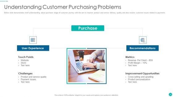 Tactical_Procedure_For_Increasing_Customer_Intimacy_Ppt_PowerPoint_Presentation_Complete_Deck_With_Slides_Slide_19.jpg