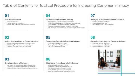Tactical_Procedure_For_Increasing_Customer_Intimacy_Ppt_PowerPoint_Presentation_Complete_Deck_With_Slides_Slide_3.jpg