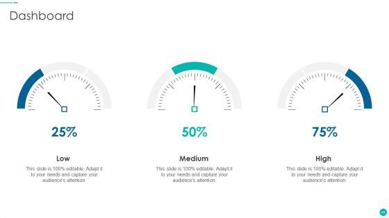 Tactical_Procedure_For_Increasing_Customer_Intimacy_Ppt_PowerPoint_Presentation_Complete_Deck_With_Slides_Slide_44.jpg