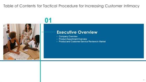 Tactical_Procedure_For_Increasing_Customer_Intimacy_Ppt_PowerPoint_Presentation_Complete_Deck_With_Slides_Slide_4.jpg