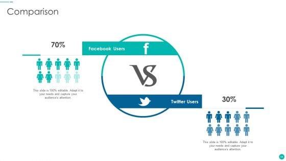 Tactical_Procedure_For_Increasing_Customer_Intimacy_Ppt_PowerPoint_Presentation_Complete_Deck_With_Slides_Slide_50.jpg