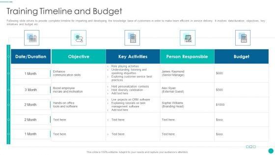 Tactical_Procedure_For_Increasing_Customer_Intimacy_Training_Timeline_And_Budget_Mockup_PDF_Slide_1.jpg
