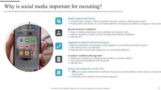 Tactical_Process_For_Social_Media_Hiring_Ppt_PowerPoint_Presentation_Complete_Deck_With_Slides_Slide_12.jpg