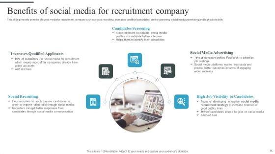 Tactical_Process_For_Social_Media_Hiring_Ppt_PowerPoint_Presentation_Complete_Deck_With_Slides_Slide_15.jpg
