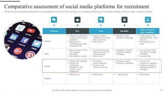 Tactical_Process_For_Social_Media_Hiring_Ppt_PowerPoint_Presentation_Complete_Deck_With_Slides_Slide_20.jpg
