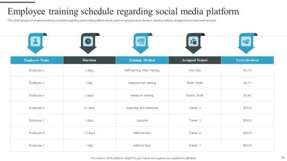 Tactical_Process_For_Social_Media_Hiring_Ppt_PowerPoint_Presentation_Complete_Deck_With_Slides_Slide_30.jpg