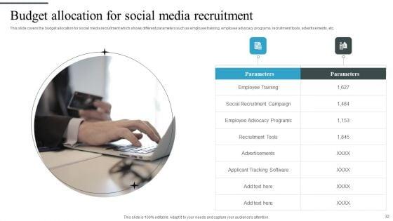 Tactical_Process_For_Social_Media_Hiring_Ppt_PowerPoint_Presentation_Complete_Deck_With_Slides_Slide_32.jpg