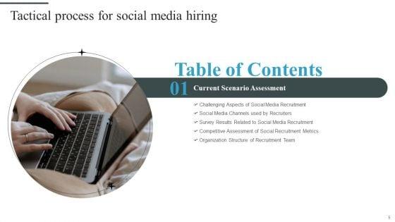 Tactical_Process_For_Social_Media_Hiring_Ppt_PowerPoint_Presentation_Complete_Deck_With_Slides_Slide_5.jpg