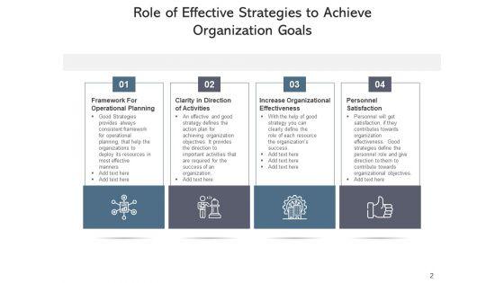 Tactical_Role_Management_Sales_Ppt_PowerPoint_Presentation_Complete_Deck_With_Slides_Slide_2.jpg