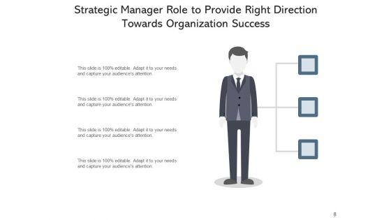 Tactical_Role_Management_Sales_Ppt_PowerPoint_Presentation_Complete_Deck_With_Slides_Slide_8.jpg