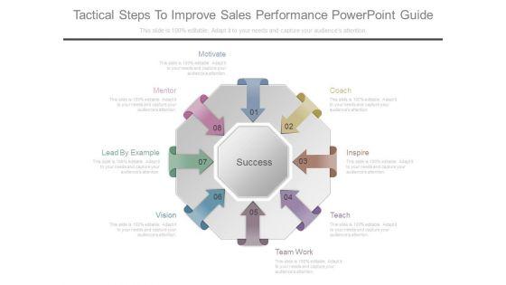 Tactical_Steps_To_Improve_Sales_Performance_Powerpoint_Guide_1.jpg