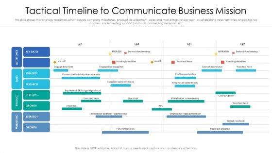 Tactical_Timeline_To_Communicate_Business_Mission_Ppt_Images_PDF_Slide_1.jpg