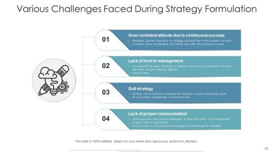 Tactics_Development_Organizational_Performance_Ppt_PowerPoint_Presentation_Complete_Deck_With_Slides_Slide_11.jpg