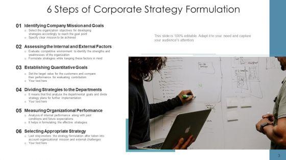 Tactics_Development_Organizational_Performance_Ppt_PowerPoint_Presentation_Complete_Deck_With_Slides_Slide_3.jpg