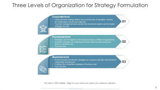 Tactics_Development_Organizational_Performance_Ppt_PowerPoint_Presentation_Complete_Deck_With_Slides_Slide_8.jpg