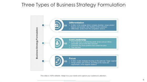 Tactics_Development_Organizational_Performance_Ppt_PowerPoint_Presentation_Complete_Deck_With_Slides_Slide_9.jpg