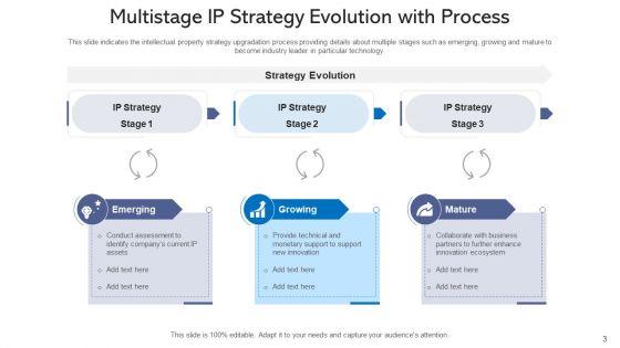Tactics_Evolution_Plan_Organization_Ppt_PowerPoint_Presentation_Complete_Deck_With_Slides_Slide_3.jpg