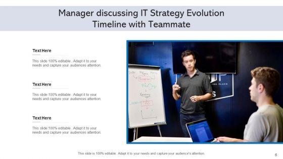 Tactics_Evolution_Plan_Organization_Ppt_PowerPoint_Presentation_Complete_Deck_With_Slides_Slide_6.jpg