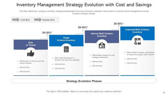 Tactics_Evolution_Plan_Organization_Ppt_PowerPoint_Presentation_Complete_Deck_With_Slides_Slide_9.jpg