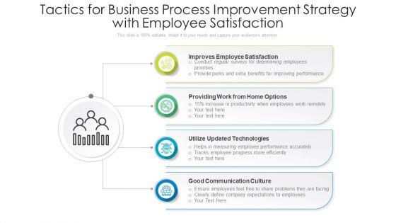 Tactics_For_Business_Process_Improvement_Strategy_With_Employee_Satisfaction_Guidelines_PDF_Slide_1.jpg