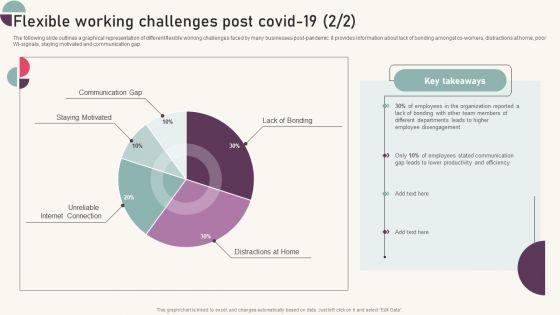 Tactics_For_Establishing_Sustainable_Hybrid_Work_Environment_Flexible_Working_Challenges_Post_Covid19_Rules_PDF_Slide_2.jpg