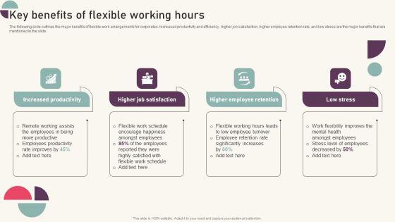 Tactics_For_Establishing_Sustainable_Hybrid_Work_Environment_Key_Benefits_Of_Flexible_Working_Hours_Clipart_PDF_Slide_1.jpg