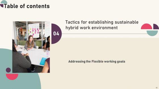 Tactics_For_Establishing_Sustainable_Hybrid_Work_Environment_Ppt_PowerPoint_Presentation_Complete_Deck_With_Slides_Slide_18.jpg