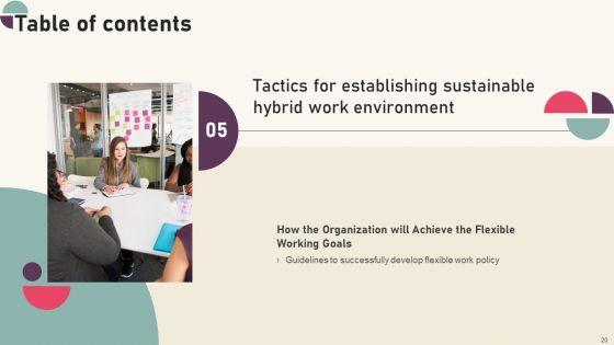Tactics_For_Establishing_Sustainable_Hybrid_Work_Environment_Ppt_PowerPoint_Presentation_Complete_Deck_With_Slides_Slide_20.jpg