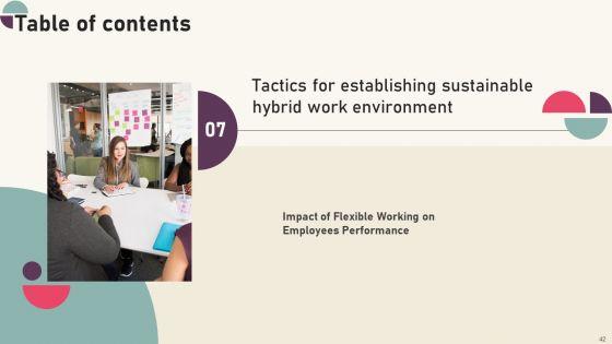 Tactics_For_Establishing_Sustainable_Hybrid_Work_Environment_Ppt_PowerPoint_Presentation_Complete_Deck_With_Slides_Slide_42.jpg