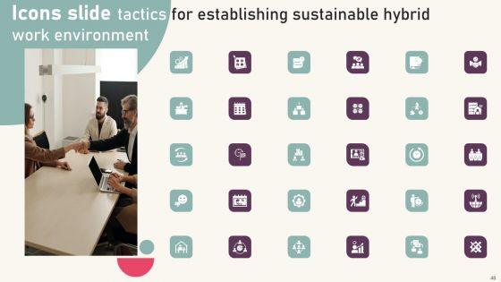Tactics_For_Establishing_Sustainable_Hybrid_Work_Environment_Ppt_PowerPoint_Presentation_Complete_Deck_With_Slides_Slide_48.jpg