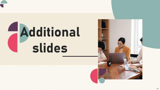 Tactics_For_Establishing_Sustainable_Hybrid_Work_Environment_Ppt_PowerPoint_Presentation_Complete_Deck_With_Slides_Slide_49.jpg