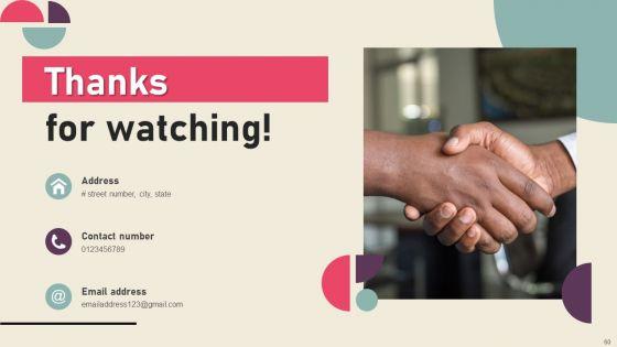 Tactics_For_Establishing_Sustainable_Hybrid_Work_Environment_Ppt_PowerPoint_Presentation_Complete_Deck_With_Slides_Slide_60.jpg