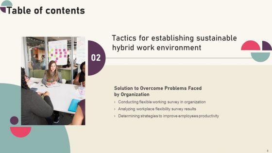 Tactics_For_Establishing_Sustainable_Hybrid_Work_Environment_Ppt_PowerPoint_Presentation_Complete_Deck_With_Slides_Slide_8.jpg
